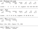 Generating Automated Dataset Summaries